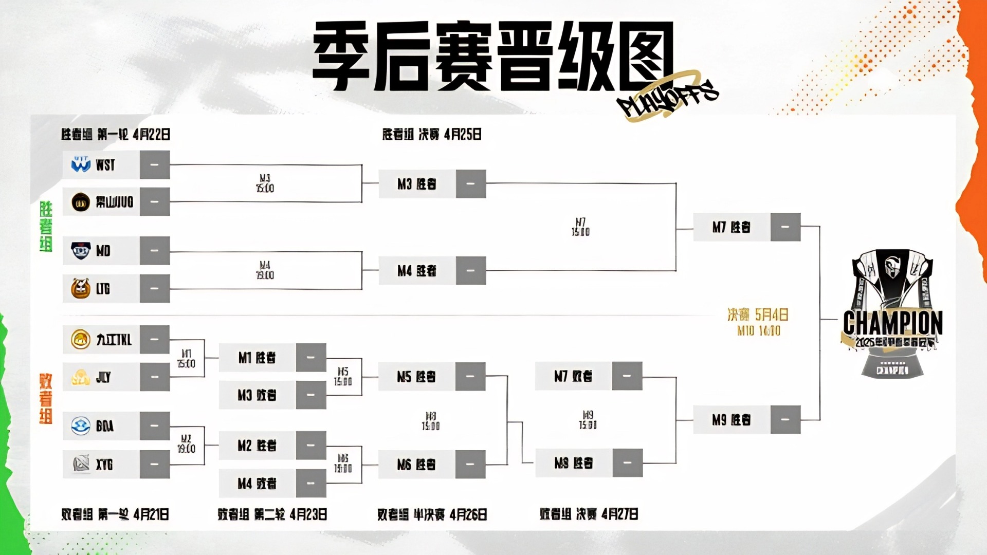 K甲春季赛常规赛战队现状解析—新势力崛起与传统豪门的转型阵痛